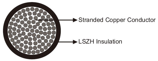 Click to view the big picture